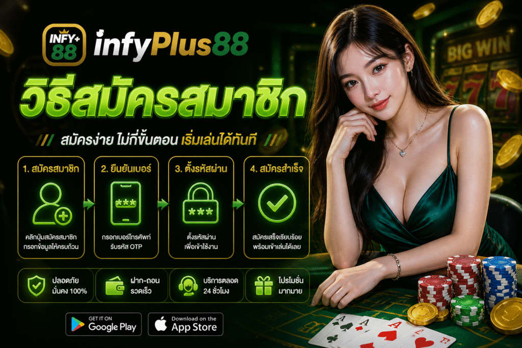 วิธีสมัครสมาชิก